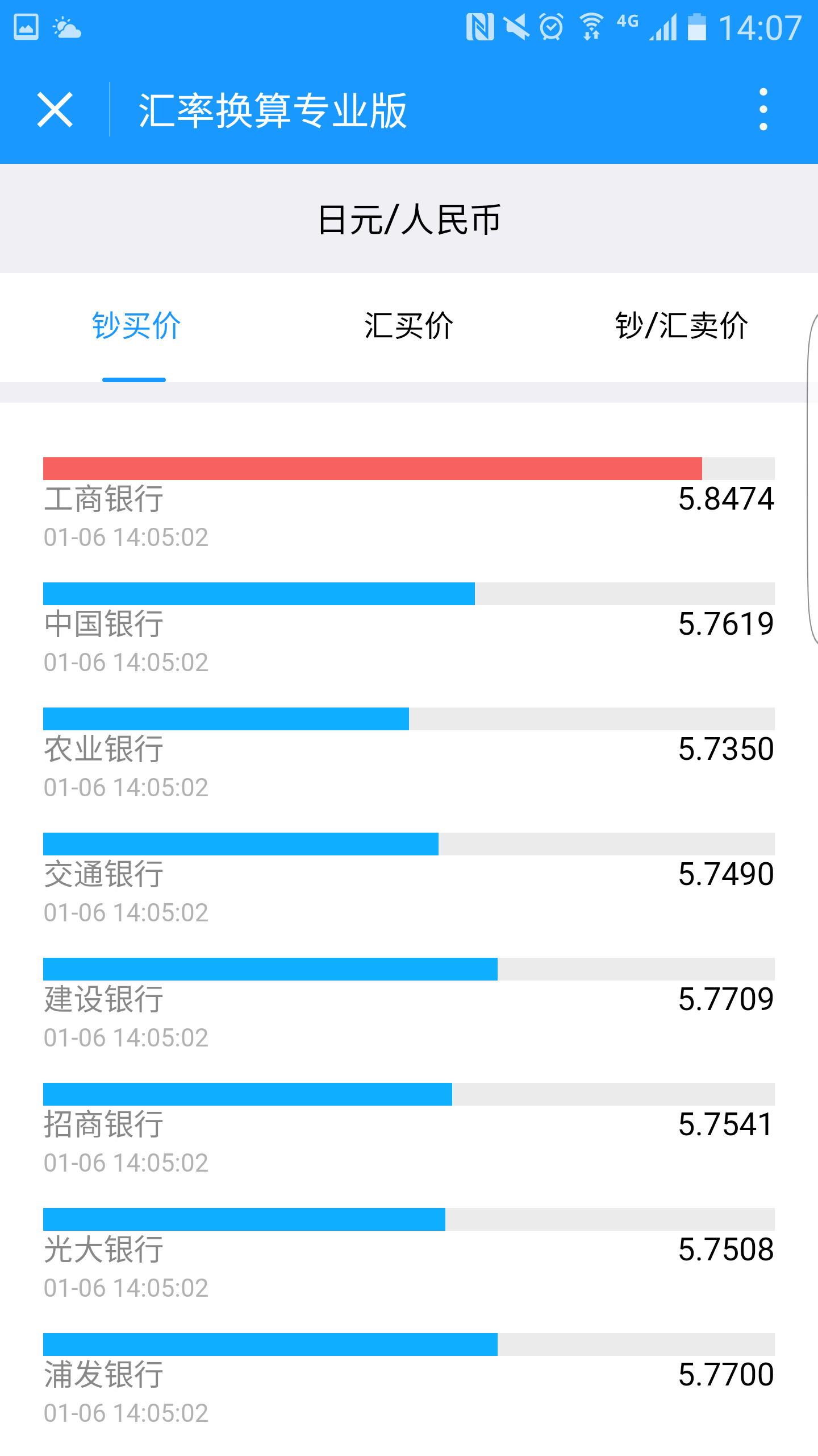 汇率换算专业版微信小程序截图2